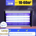 Indoor Electric Fly & Mosquito Killer Lamp – High-Efficiency Insect Control Light