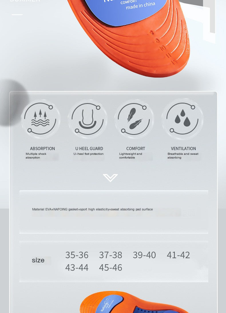 Basketball Insoles for Men – Shock Absorbing Sports Shoe Insoles for Running, Training & Comfort